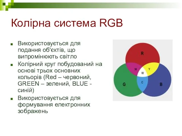 Колірна система RGB Використовується для подання об'єктів, що випромінюють світло