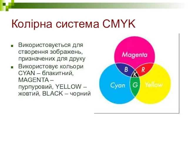 Колірна система CMYK Використовується для створення зображень, призначених для друку