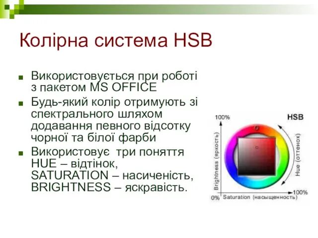 Колірна система HSB Використовується при роботі з пакетом MS OFFICE