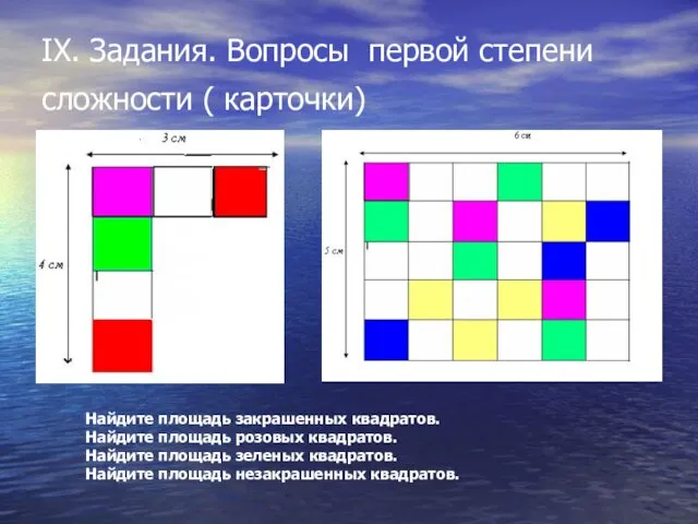 ІX. Задания. Вопросы первой степени сложности ( карточки) Найдите площадь