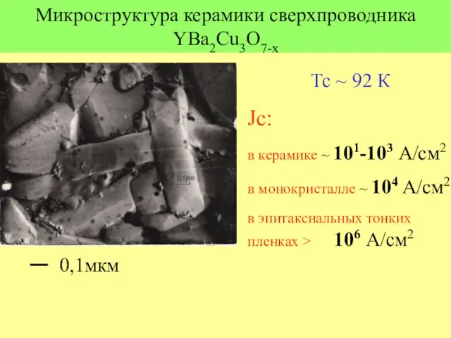 Микроструктура керамики сверхпроводника YBa2Cu3O7-x Тс ~ 92 К Jc: в