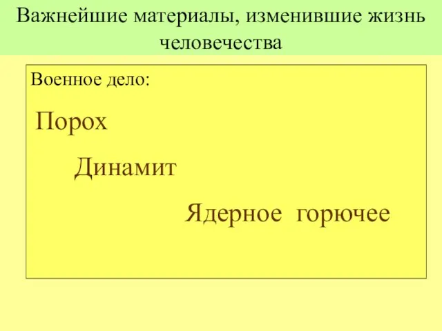 Важнейшие материалы, изменившие жизнь человечества Военное дело: Порох Динамит Ядерное горючее