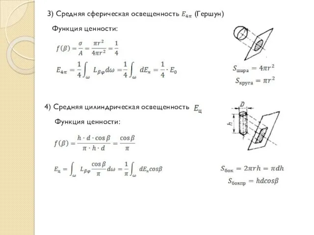 3) Средняя сферическая освещенность (Гершун) Функция ценности: 4) Средняя цилиндрическая освещенность Функция ценности: