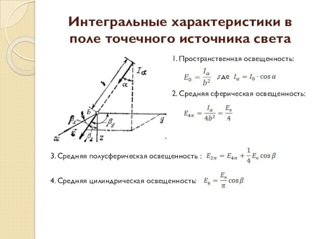 Интегральные характеристики в поле точечного источника света 1. Пространственная освещенность: