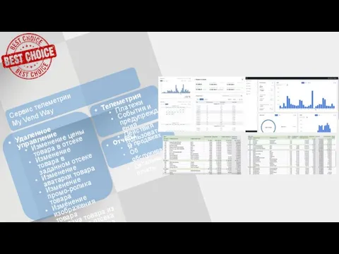 Сервис телеметрии My Vend Way Удаленное управление Изменение цены товара