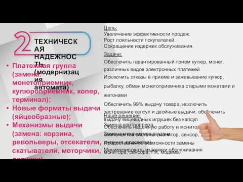 ТЕХНИЧЕСКАЯ НАДЕЖНОСТЬ (модернизация автомата) Платежная группа (замена: монетоприемник, купюроприемник, хопер,