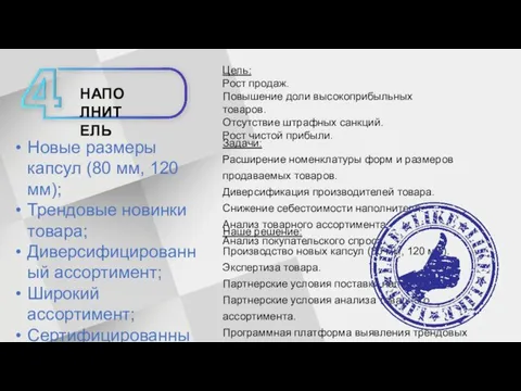 НАПОЛНИТЕЛЬ Новые размеры капсул (80 мм, 120 мм); Трендовые новинки