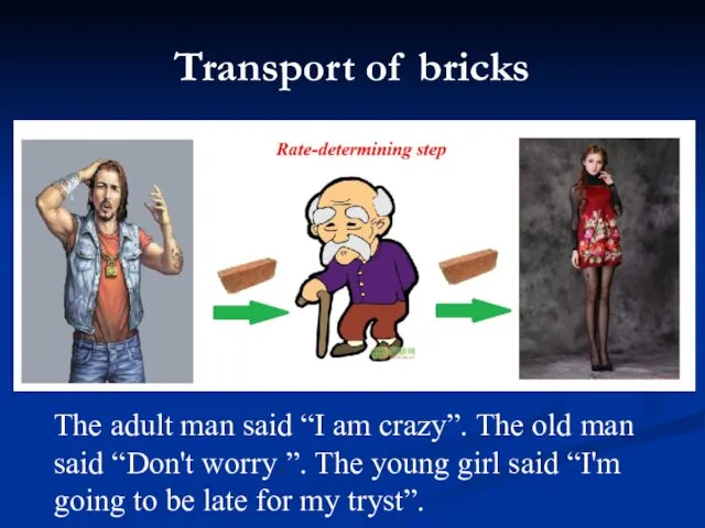 Transport of bricks The adult man said “I am crazy”.