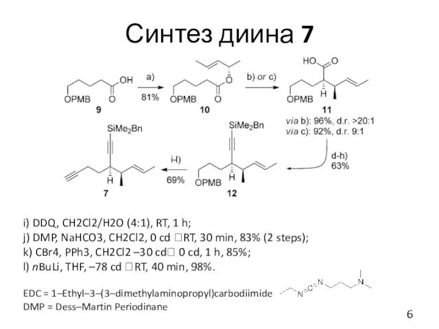 Синтез диина 7 i) DDQ, CH2Cl2/H2O (4:1), RT, 1 h;