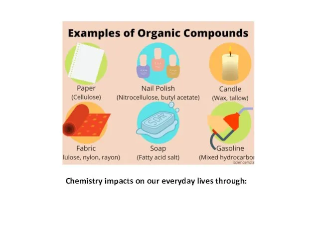Chemistry impacts on our everyday lives through: