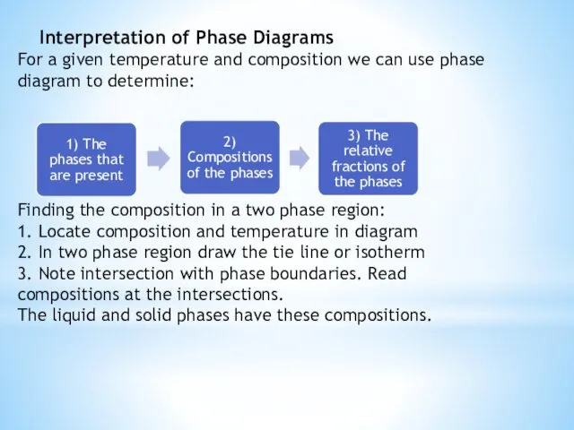 Interpretation of Phase Diagrams For a given temperature and composition we can use