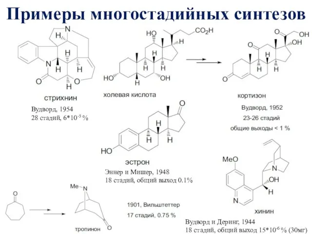 Примеры многостадийных синтезов Эннер и Мишер, 1948 18 стадий, общий