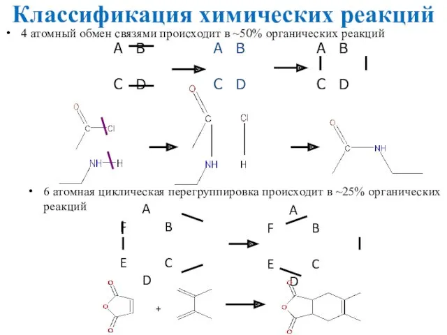 Классификация химических реакций 4 атомный обмен связями происходит в ~50%