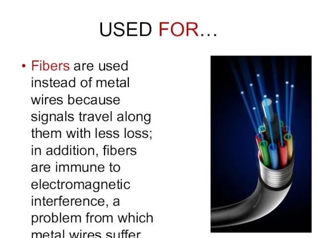 USED FOR… Fibers are used instead of metal wires because signals travel along