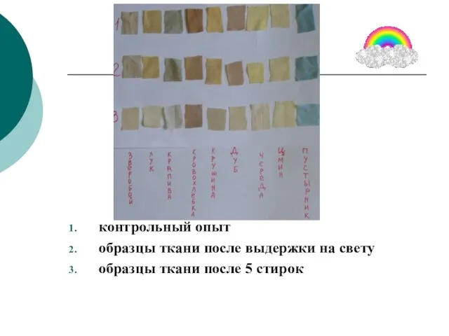 контрольный опыт образцы ткани после выдержки на свету образцы ткани после 5 стирок