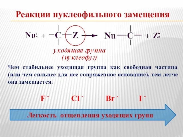 Реакции нуклеофильного замещения Чем стабильнее уходящая группа как свободная частица