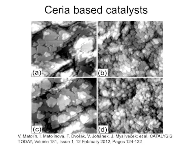 Ceria based catalysts V. Matolín, I. Matolínová, F. Dvořák, V.