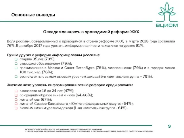 Основные выводы Осведомленность о проводимой реформе ЖКХ Доля россиян, осведомленных