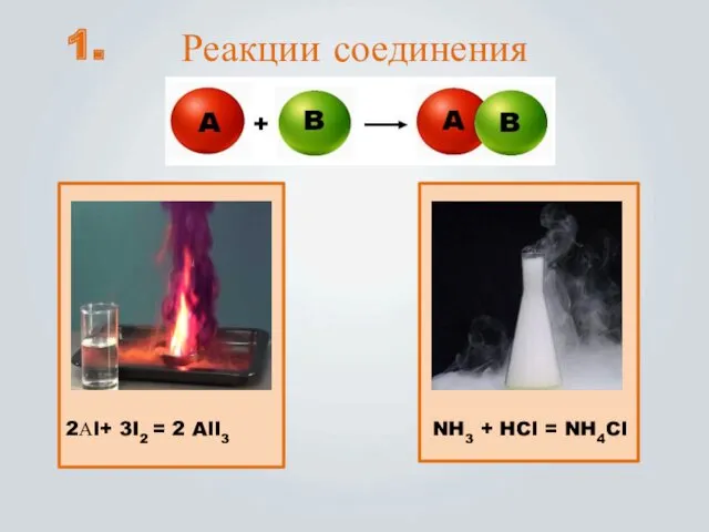 Реакции соединения 2Аl+ 3I2 = 2 All3 NH3 + HCl = NH4Cl 1.