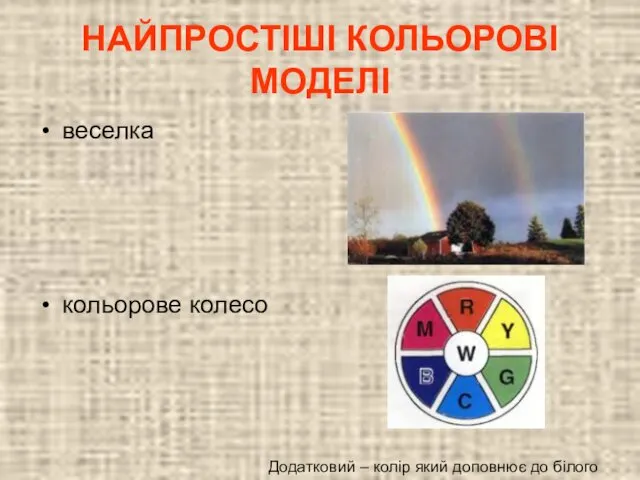 НАЙПРОСТІШІ КОЛЬОРОВІ МОДЕЛІ веселка кольорове колесо Додатковий – колір який доповнює до білого