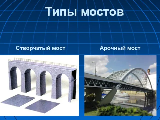 Типы мостов Створчатый мост Арочный мост