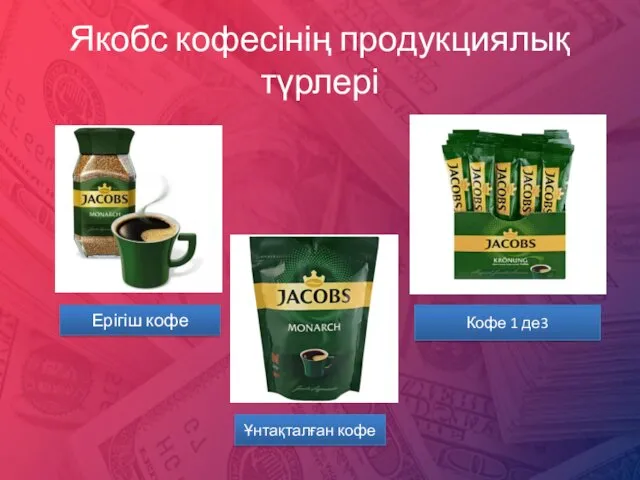 Якобс кофесінің продукциялық түрлері Кофе 1 де3 Ұнтақталған кофе Ерігіш кофе