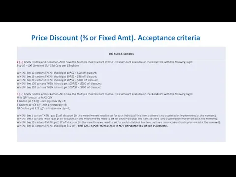 Price Discount (% or Fixed Amt). Acceptance criteria