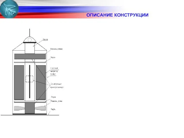 ОПИСАНИЕ КОНСТРУКЦИИ