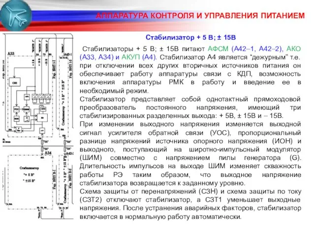 АППАРАТУРА КОНТРОЛЯ И УПРАВЛЕНИЯ ПИТАНИЕМ Стабилизатор + 5 В; ±