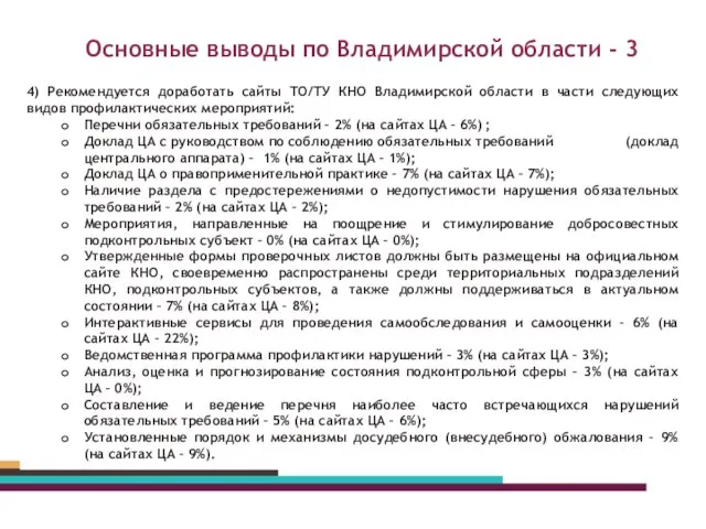 Основные выводы по Владимирской области - 3 4) Рекомендуется доработать