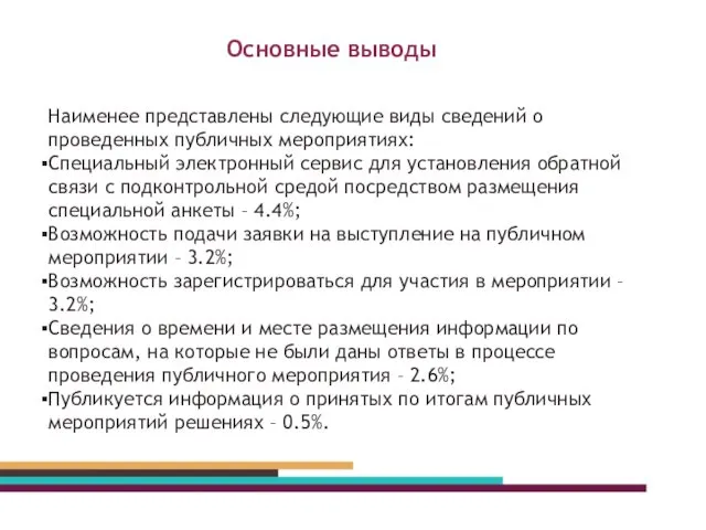 Основные выводы Наименее представлены следующие виды сведений о проведенных публичных