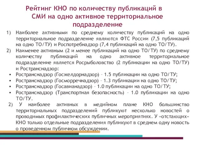 Рейтинг КНО по количеству публикаций в СМИ на одно активное