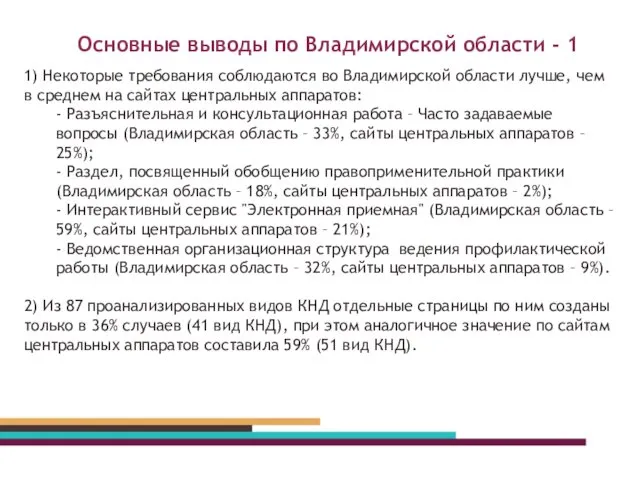 Основные выводы по Владимирской области - 1 1) Некоторые требования