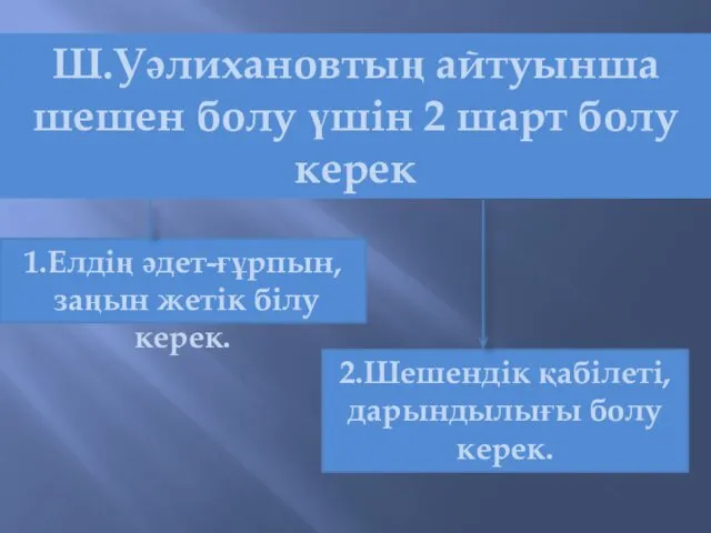 Ш.Уәлихановтың айтуынша шешен болу үшін 2 шарт болу керек 1.Елдің