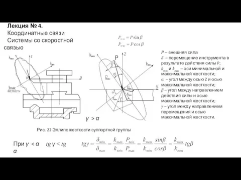 Лекция № 4. Координатные связи Системы со скоростной связью Рис.