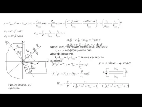 Рис. 23 Модель УС суппорта где m1 и m2 –