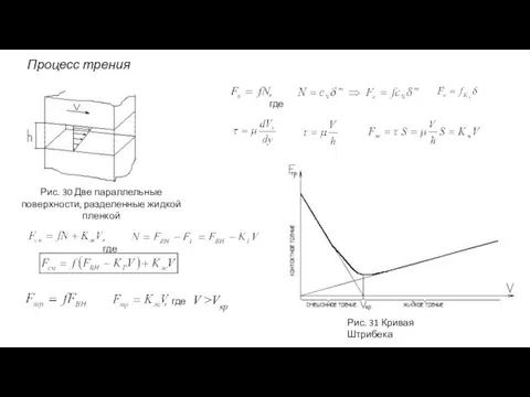 Процесс трения , где , где Рис. 31 Кривая Штрибека