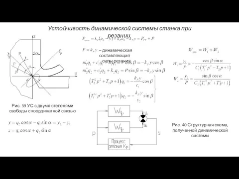 Устойчивость динамической системы станка при резании. – динамическая составляющая силы