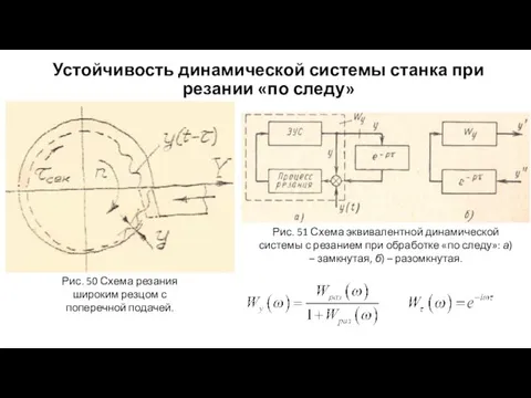 Устойчивость динамической системы станка при резании «по следу» Рис. 51