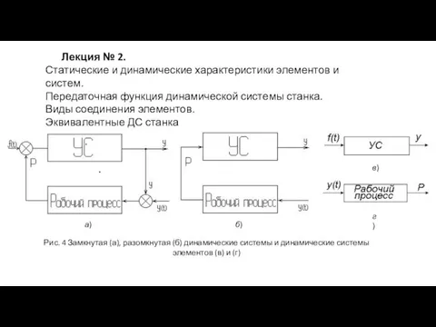 Лекция № 2. Статические и динамические характеристики элементов и систем.