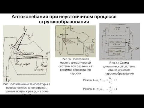 Рис. 55 Изменение температуры в поверхностном слое стружки, примыкающем к