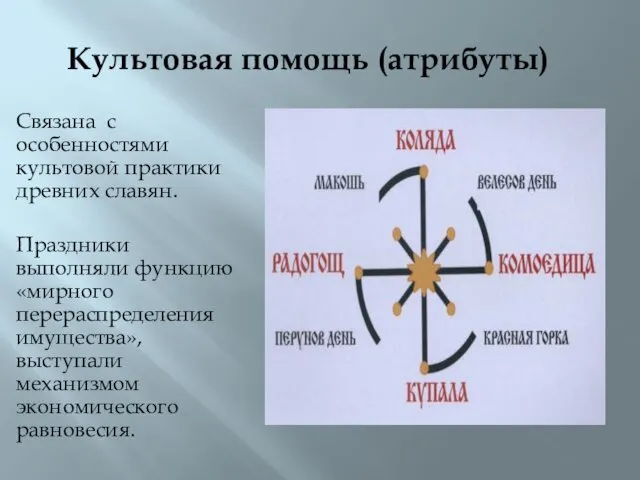 Культовая помощь (атрибуты) Связана с особенностями культовой практики древних славян. Праздники выполняли функцию