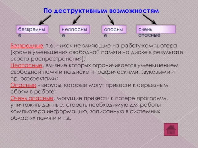 безвредные неопасные опасные По деструктивным возможностям очень опасные Безвредные, т.е.