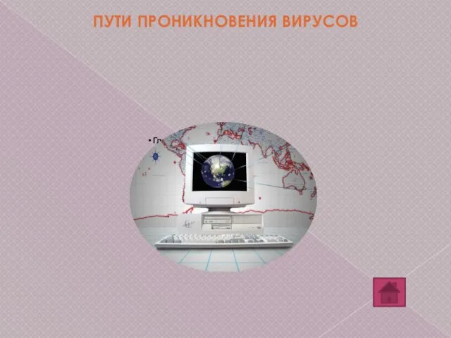 Глобальная сеть Internet Электронная почта Локальная сеть Компьютеры «Общего назначения»