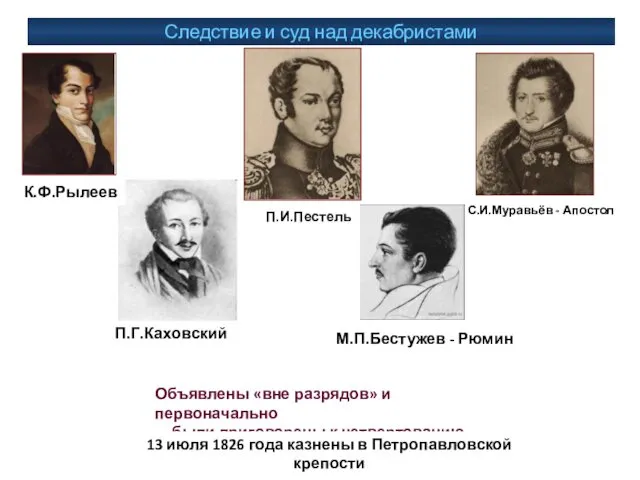 Следствие и суд над декабристами К.Ф.Рылеев С.И.Муравьёв - Апостол П.И.Пестель