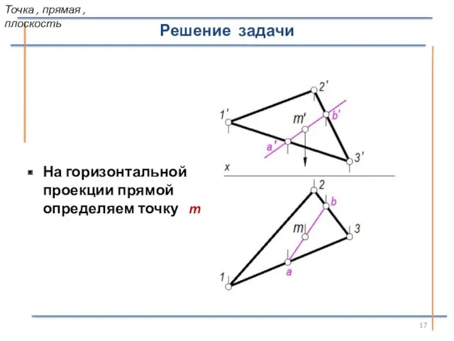На горизонтальной проекции прямой определяем точку m Решение задачи Точка , прямая , плоскость