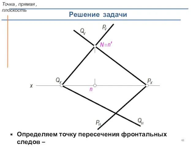 Определяем точку пересечения фронтальных следов – N и ее проекции