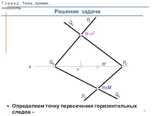 Определяем точку пересечения горизонтальных следов – M и ее проекции