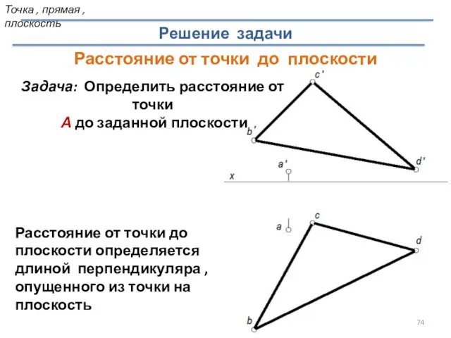 Расстояние от точки до плоскости Задача: Определить расстояние от точки