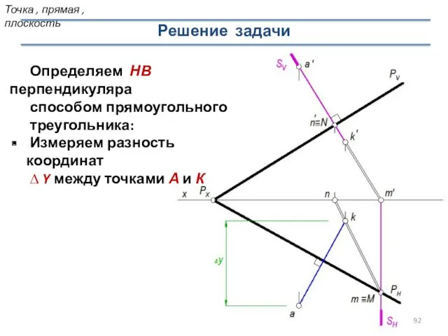 Определяем НВ перпендикуляра способом прямоугольного треугольника: Измеряем разность координат ∆
